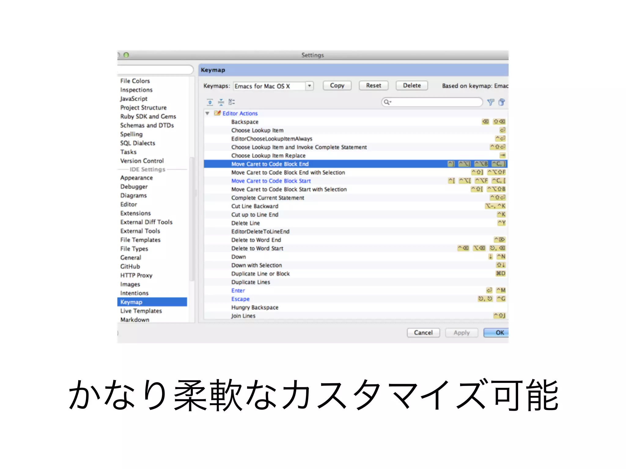 かなり柔軟なカスタマイズ可能
 