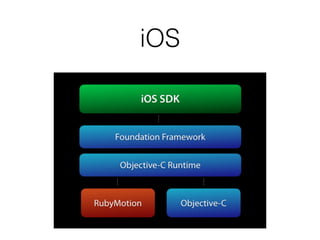 iOS
 