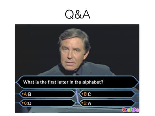 Q&A
 