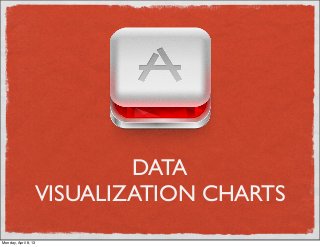 DATA
                  VISUALIZATION CHARTS
Monday, April 8, 13
 