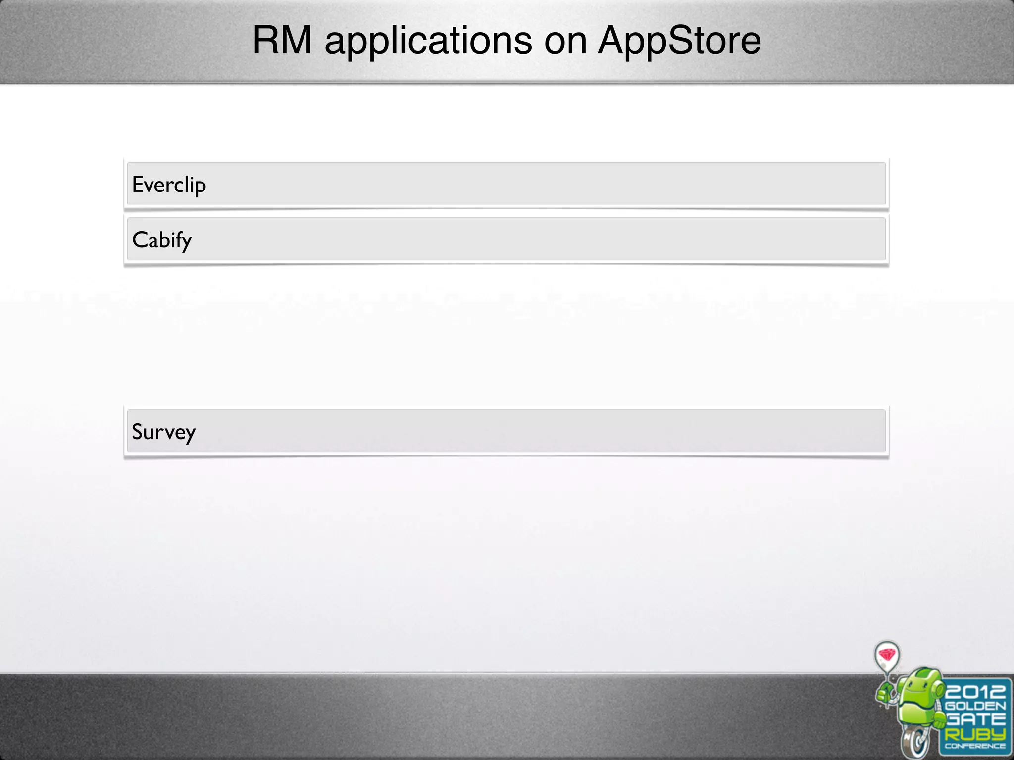 RM applications on AppStore


Everclip

Cabify




Survey
 