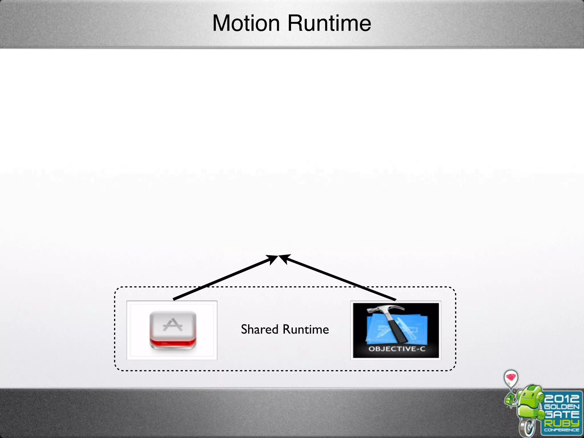 Motion Runtime




  Shared Runtime
 