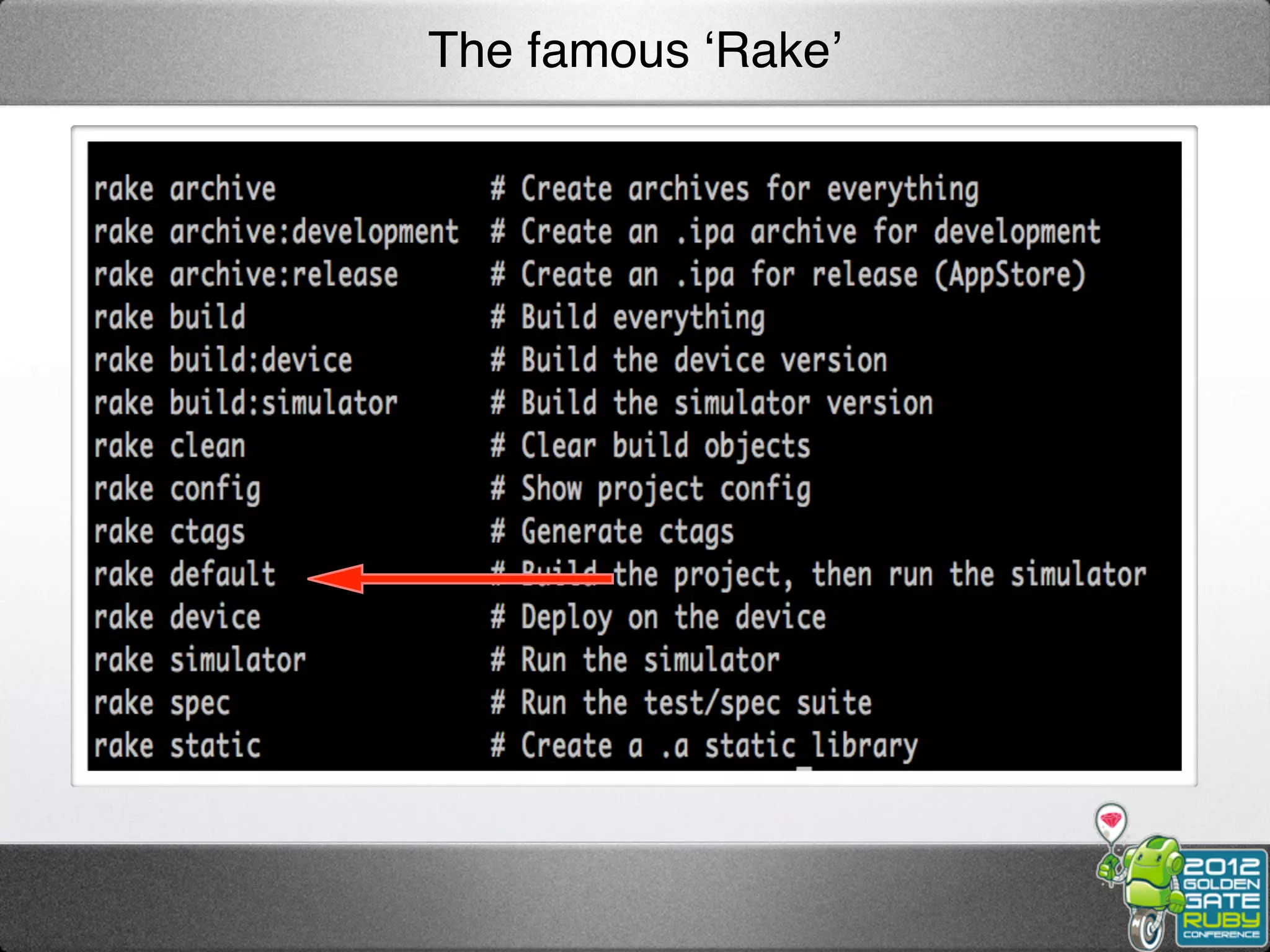 The famous ‘Rake’
 