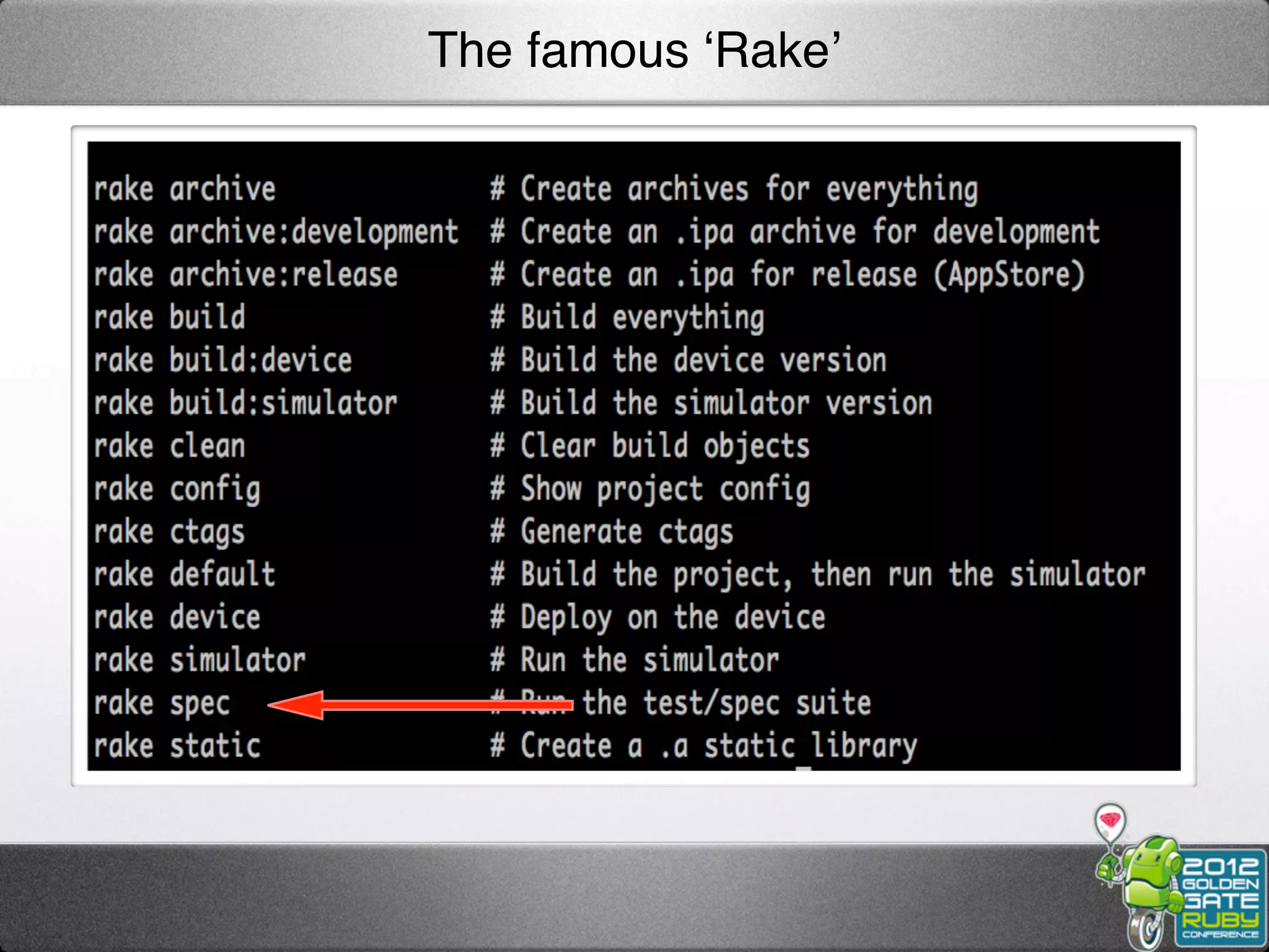 The famous ‘Rake’
 