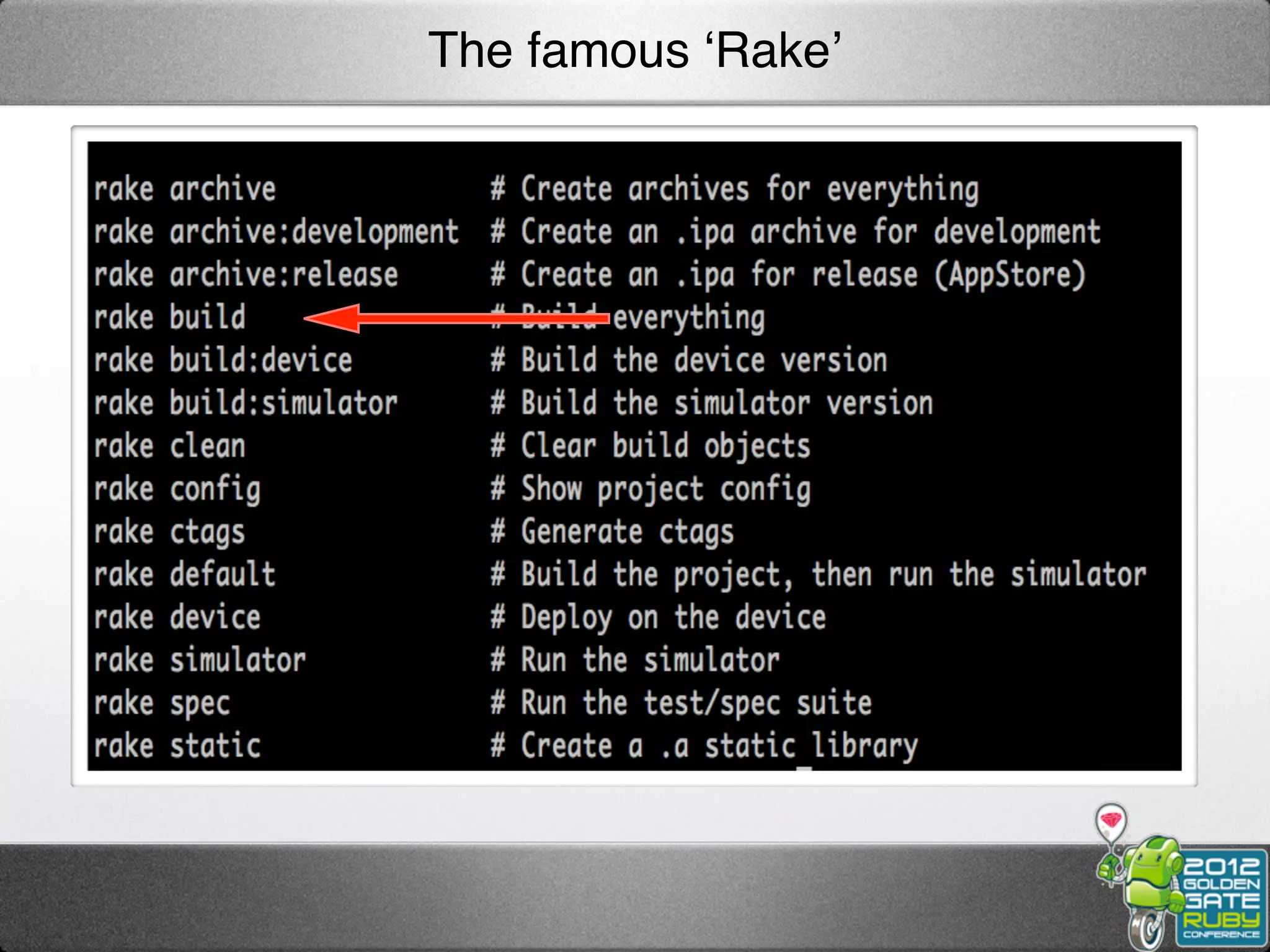 The famous ‘Rake’
 