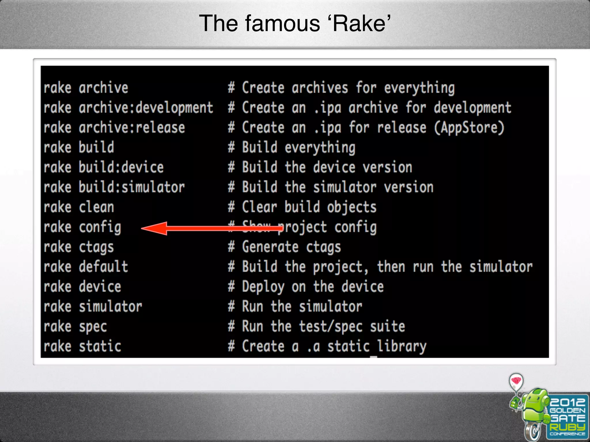 The famous ‘Rake’
 