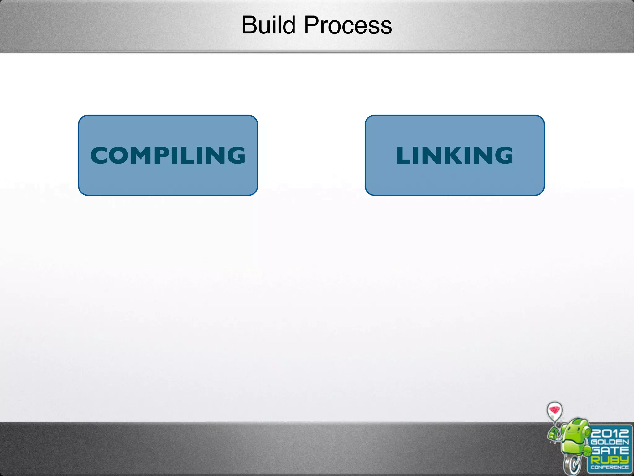 Build Process




COMPILING               LINKING
 