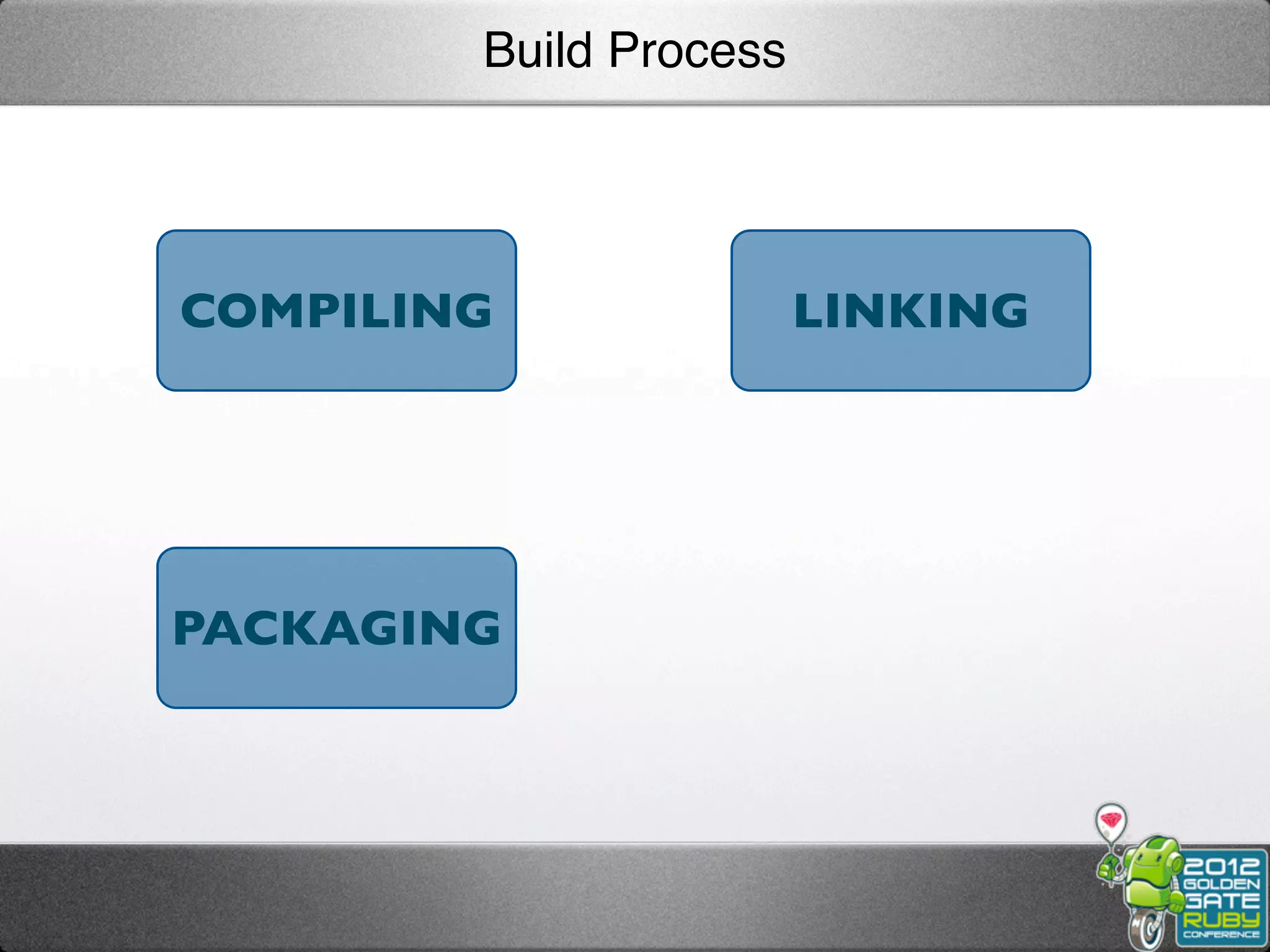 Build Process




COMPILING               LINKING




PACKAGING
 