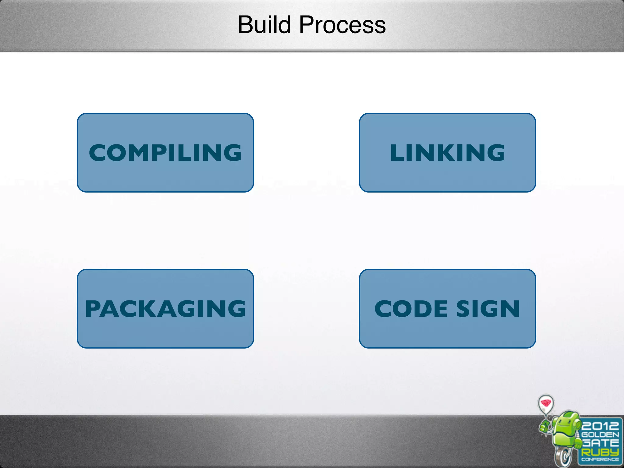 Build Process




COMPILING               LINKING




PACKAGING          CODE SIGN
 