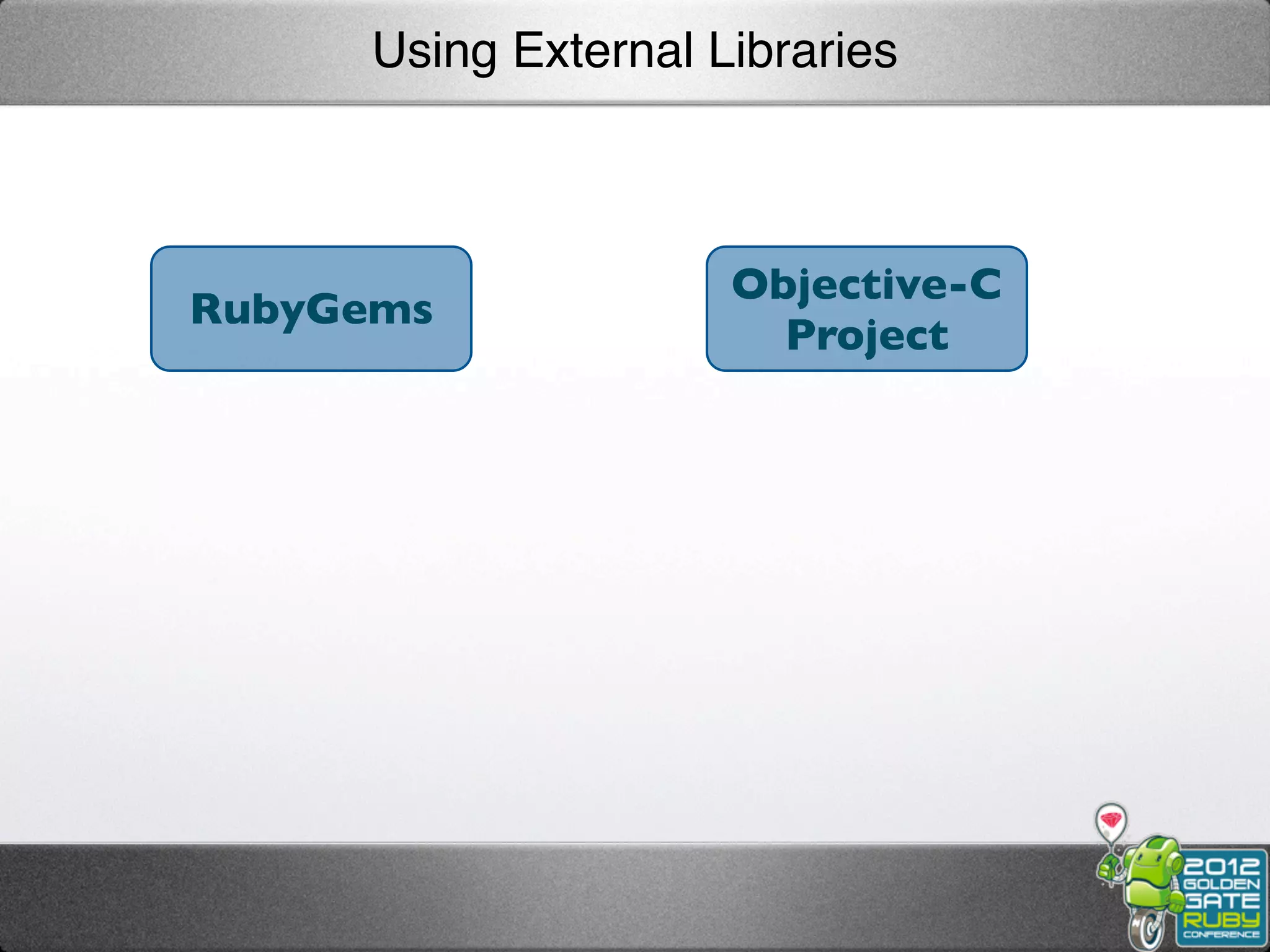 Using External Libraries



                     Objective-C
RubyGems
                       Project
 