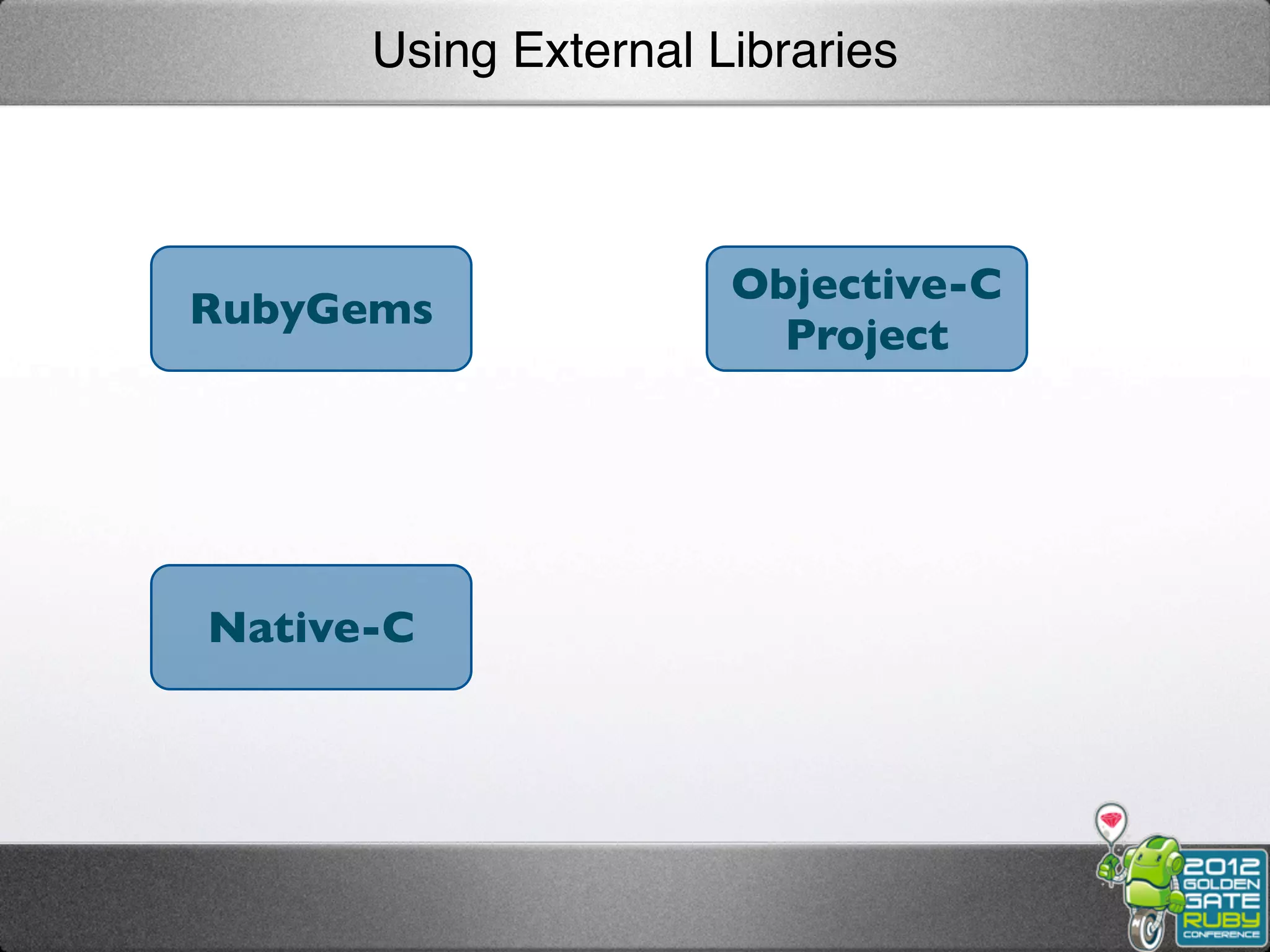 Using External Libraries



                      Objective-C
RubyGems
                        Project




Native-C
 