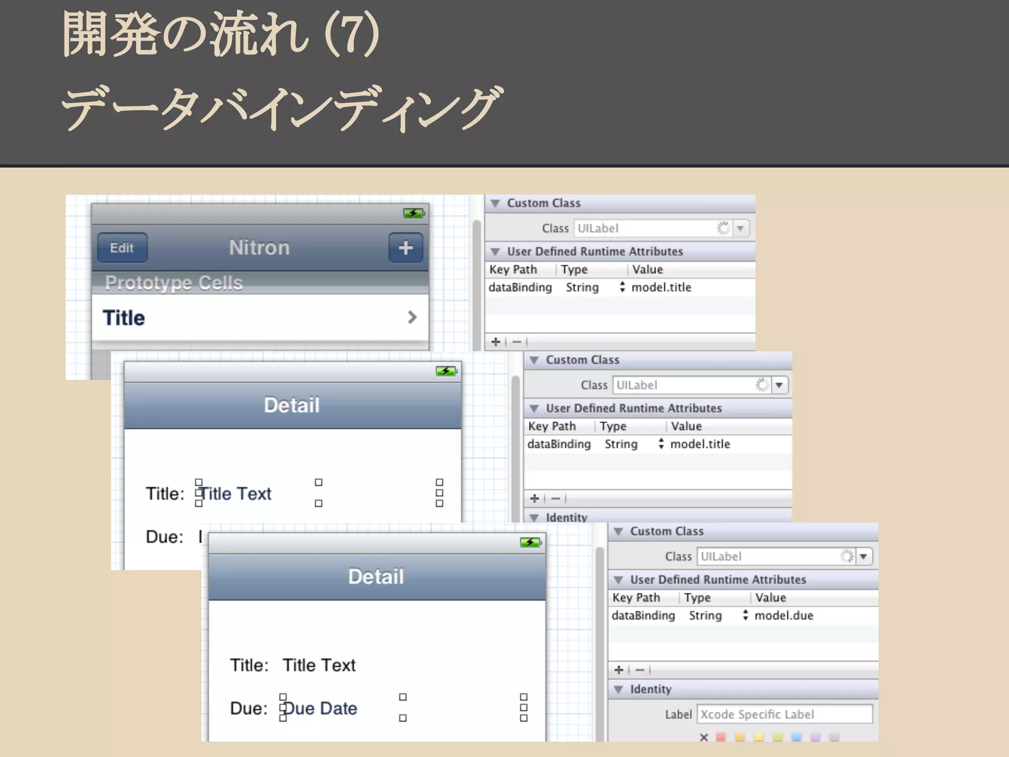 開発の流れ (7)
データバインディング
 