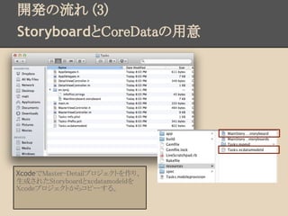 _k (3)
StoryboardCoreData




XcodeMaster-DetailץȤꡢ
ɤ줿Storyboardxcdatamodeld
XcodeץȤ饳ԩ`롣
 