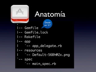 Anatomía
Desde
ver 2.7
 