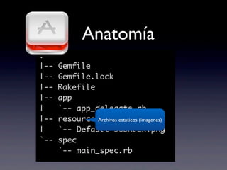 Anatomía
Archivos estaticos (imagenes)
 