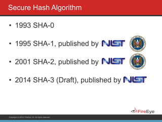 Copyright (c) 2014, FireEye, Inc. All rights reserved.
Secure Hash Algorithm
• 1993 SHA-0
• 1995 SHA-1, published by
• 2001 SHA-2, published by
• 2014 SHA-3 (Draft), published by
 