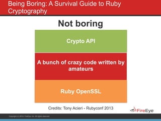 Copyright (c) 2014, FireEye, Inc. All rights reserved.
Being Boring: A Survival Guide to Ruby
Cryptography
Crypto API
!
A bunch of crazy code written by
amateurs
Ruby OpenSSL
Credits: Tony Acieri - Rubyconf 2013
Not boring
 