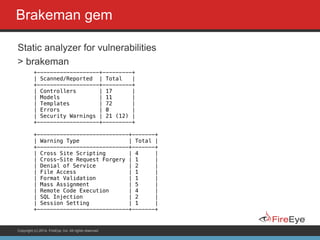 Copyright (c) 2014, FireEye, Inc. All rights reserved.
Brakeman gem
Static analyzer for vulnerabilities
> brakeman
+-------------------+---------+
| Scanned/Reported | Total |
+-------------------+---------+
| Controllers | 17 |
| Models | 11 |
| Templates | 72 |
| Errors | 0 |
| Security Warnings | 21 (12) |
+-------------------+---------+
!
+----------------------------+-------+
| Warning Type | Total |
+----------------------------+-------+
| Cross Site Scripting | 4 |
| Cross-Site Request Forgery | 1 |
| Denial of Service | 2 |
| File Access | 1 |
| Format Validation | 1 |
| Mass Assignment | 5 |
| Remote Code Execution | 4 |
| SQL Injection | 2 |
| Session Setting | 1 |
+----------------------------+-------+
 