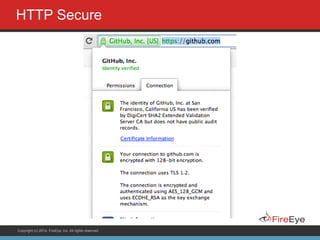 Copyright (c) 2014, FireEye, Inc. All rights reserved.
HTTP Secure
 