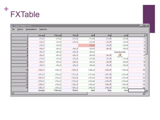 Ruby No Desktop - Marcelo Castellani