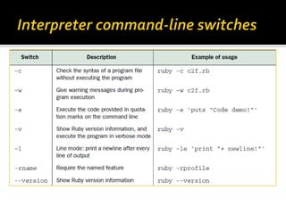 Ruby object model | PPTX
