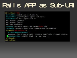 INSIDE of DISCUZ!(Iframe) 