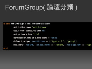 PHP deploy on SUB-URI 