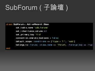Map DB to ARecord Set Primary Key and Table Name 