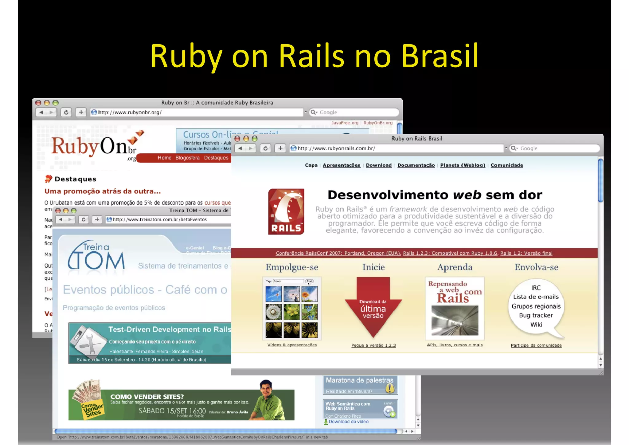 Ruby On Rails