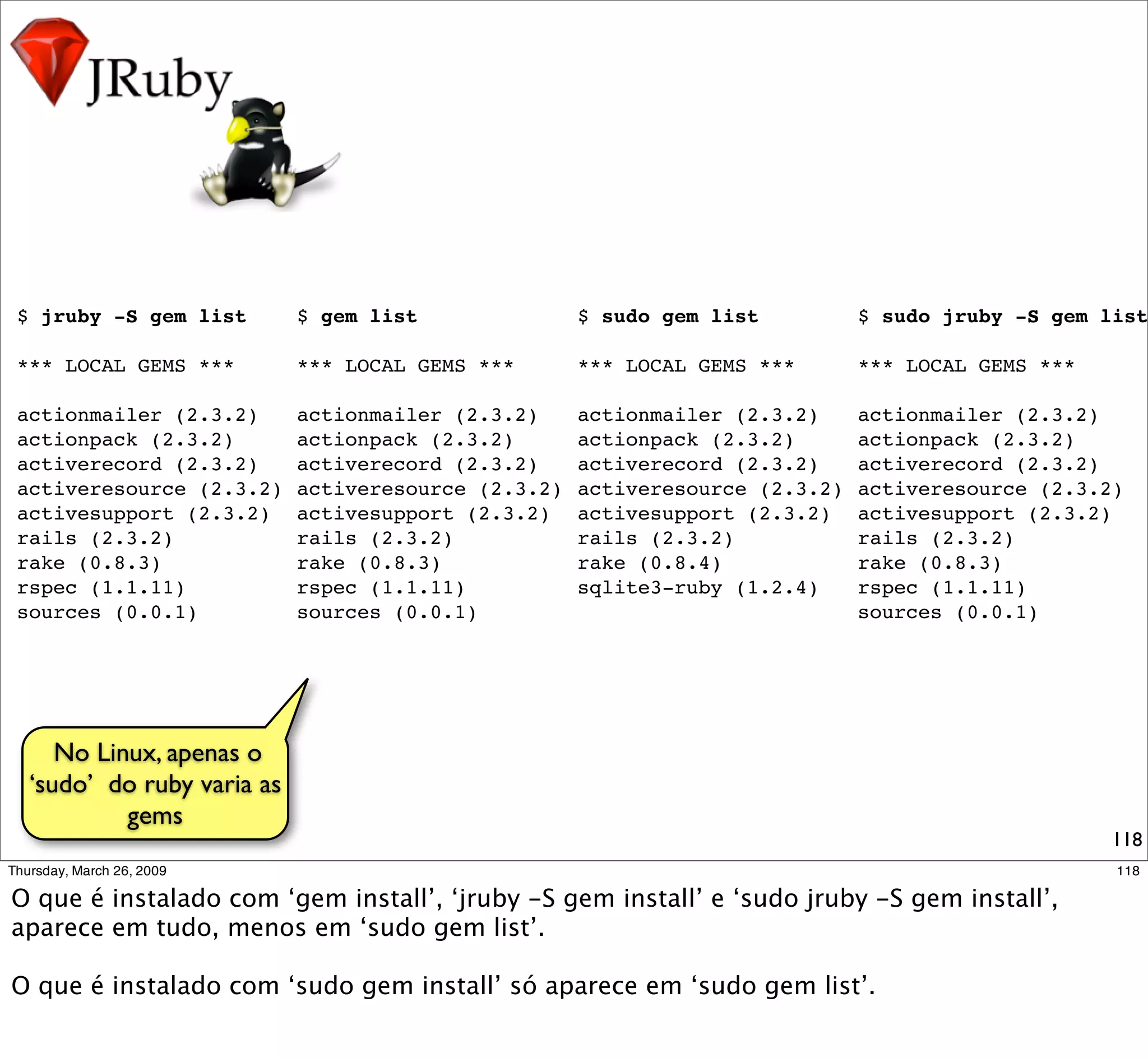 $ jruby -S gem list        $ gem list               $ sudo gem list          $ sudo jruby -S gem list

*** LOCAL GEMS ***         *** LOCAL GEMS ***       *** LOCAL GEMS ***       *** LOCAL GEMS ***

actionmailer (2.3.2)       actionmailer (2.3.2)     actionmailer (2.3.2)     actionmailer (2.3.2)
actionpack (2.3.2)         actionpack (2.3.2)       actionpack (2.3.2)       actionpack (2.3.2)
activerecord (2.3.2)       activerecord (2.3.2)     activerecord (2.3.2)     activerecord (2.3.2)
activeresource (2.3.2)     activeresource (2.3.2)   activeresource (2.3.2)   activeresource (2.3.2)
activesupport (2.3.2)      activesupport (2.3.2)    activesupport (2.3.2)    activesupport (2.3.2)
rails (2.3.2)              rails (2.3.2)            rails (2.3.2)            rails (2.3.2)
rake (0.8.3)               rake (0.8.3)             rake (0.8.4)             rake (0.8.3)
rspec (1.1.11)             rspec (1.1.11)           sqlite3-ruby (1.2.4)     rspec (1.1.11)
sources (0.0.1)            sources (0.0.1)                                   sources (0.0.1)




    No Linux, apenas o
 ‘sudo’ do ruby varia as
          gems
                                                                                                  118
 