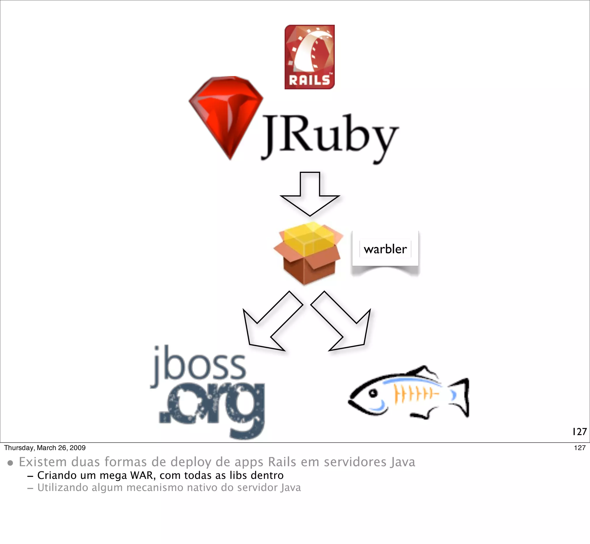 warbler




          127
 