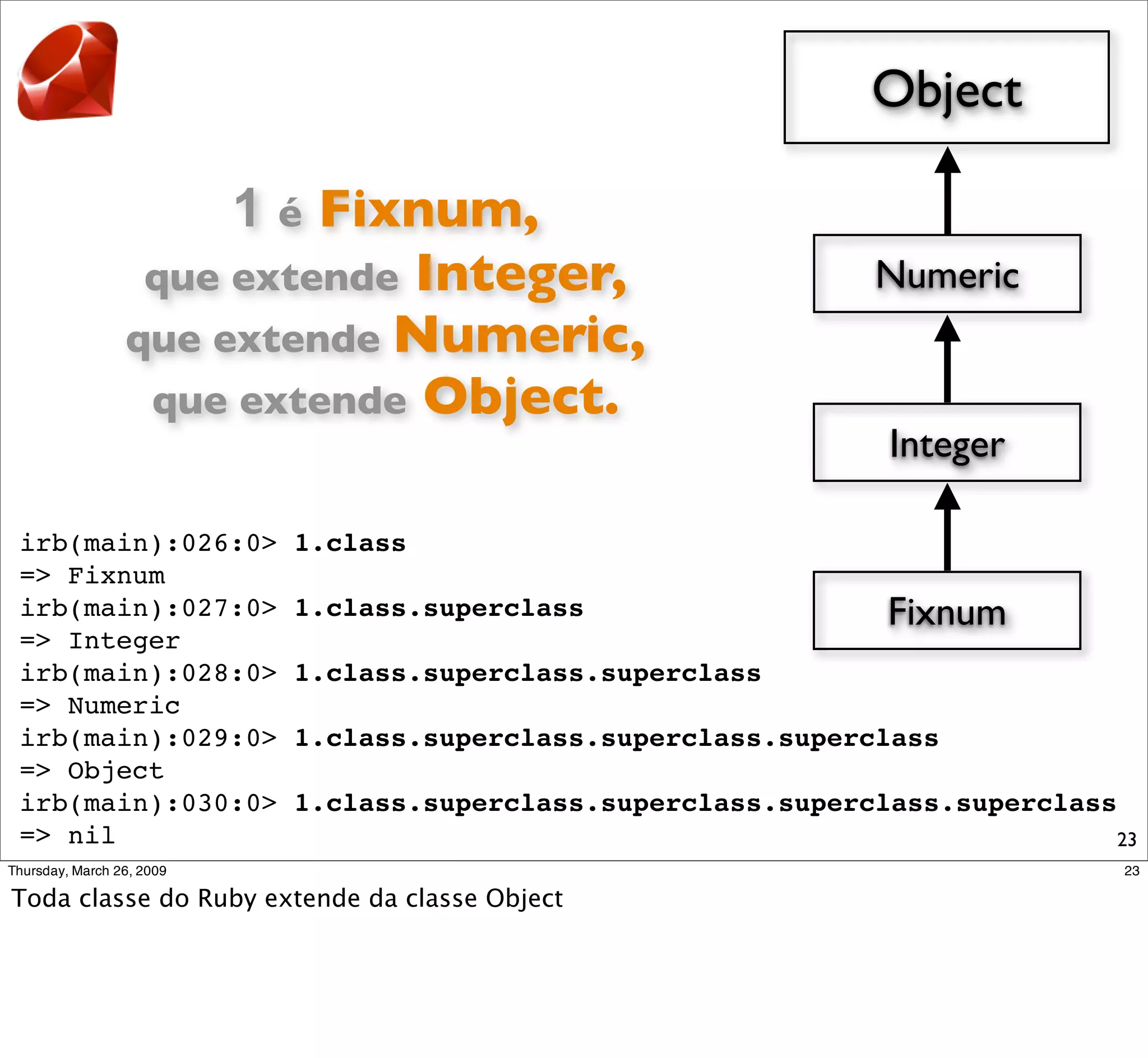 Object

           1 é Fixnum,
       que extende Integer,                            Numeric
      que extende Numeric,
       que extende Object.
                                                       Integer

irb(main):026:0>   1.class
=> Fixnum
irb(main):027:0>   1.class.superclass                  Fixnum
=> Integer
irb(main):028:0>   1.class.superclass.superclass
=> Numeric
irb(main):029:0>   1.class.superclass.superclass.superclass
=> Object
irb(main):030:0>   1.class.superclass.superclass.superclass.superclass
=> nil                                                               23
 