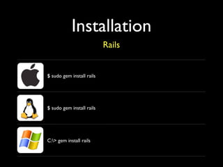 Installation
                           Rails


$ sudo gem install rails




$ sudo gem install rails




C:> gem install rails
 