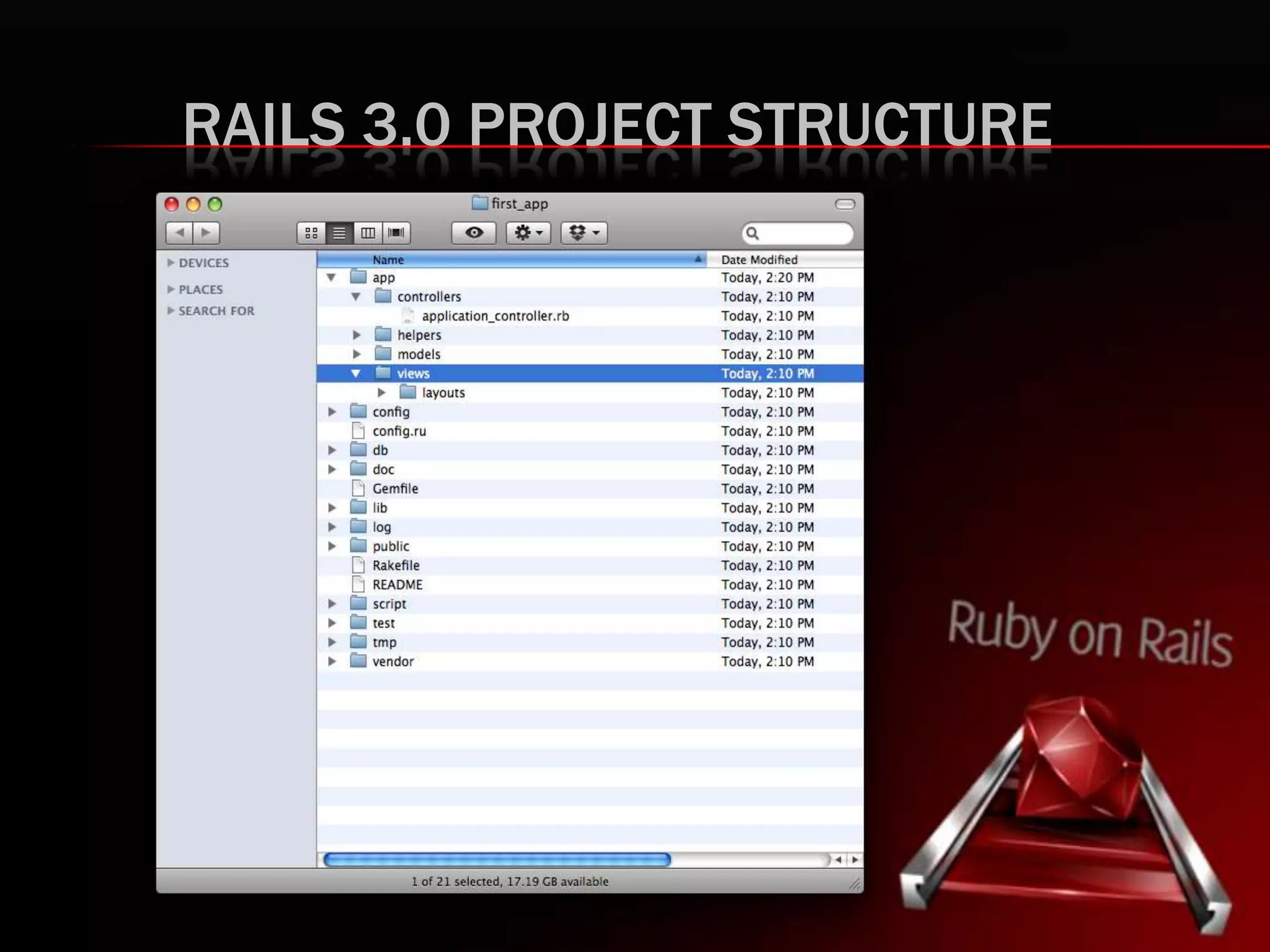 RAILS 3.0 PROJECT STRUCTURE
 
