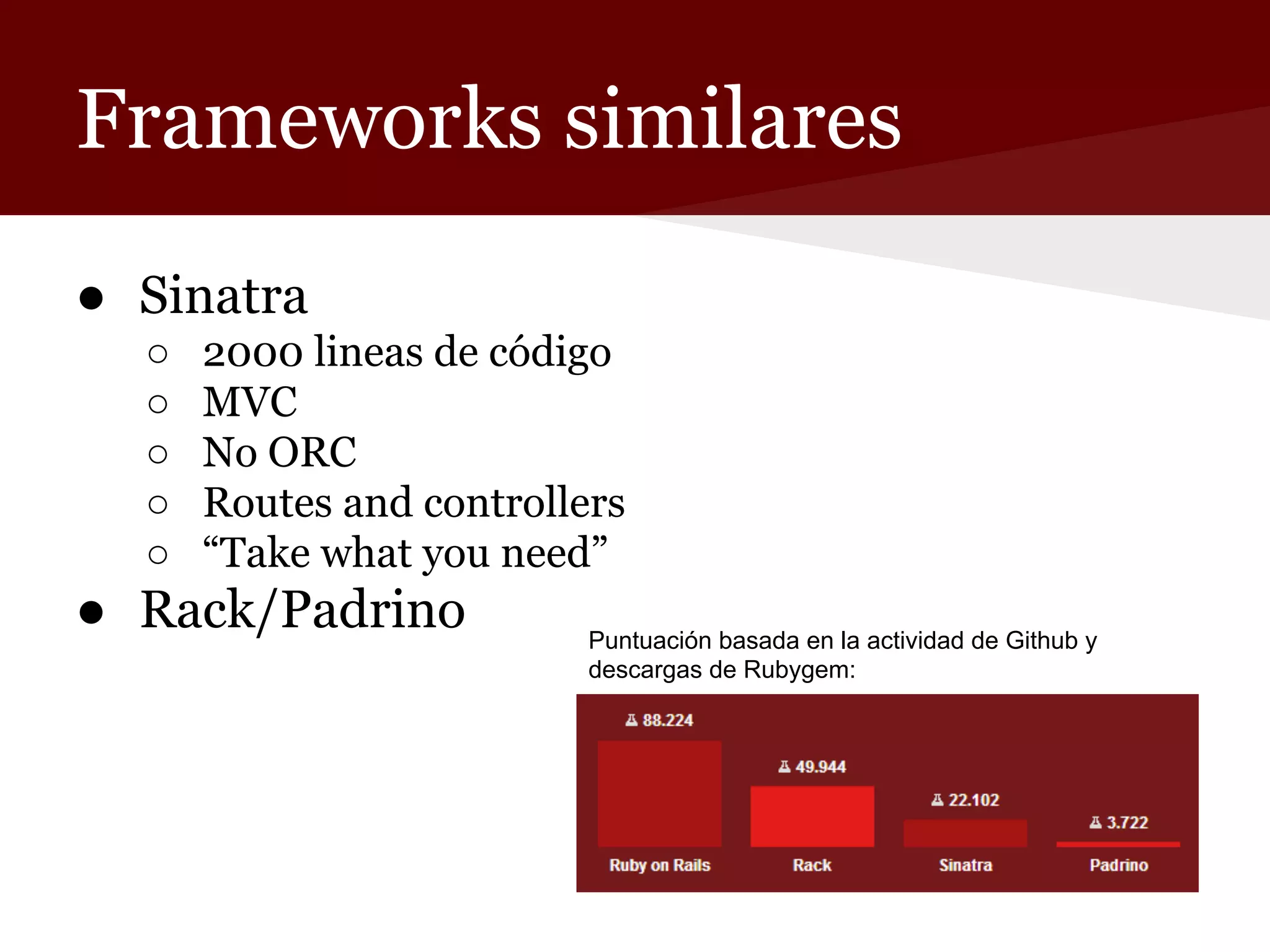 Frameworks similares
● Sinatra
○
○
○
○
○

2000 lineas de código
MVC
No ORC
Routes and controllers
“Take what you need”

● Rack/Padrino

Puntuación basada en la actividad de Github y
descargas de Rubygem:

 