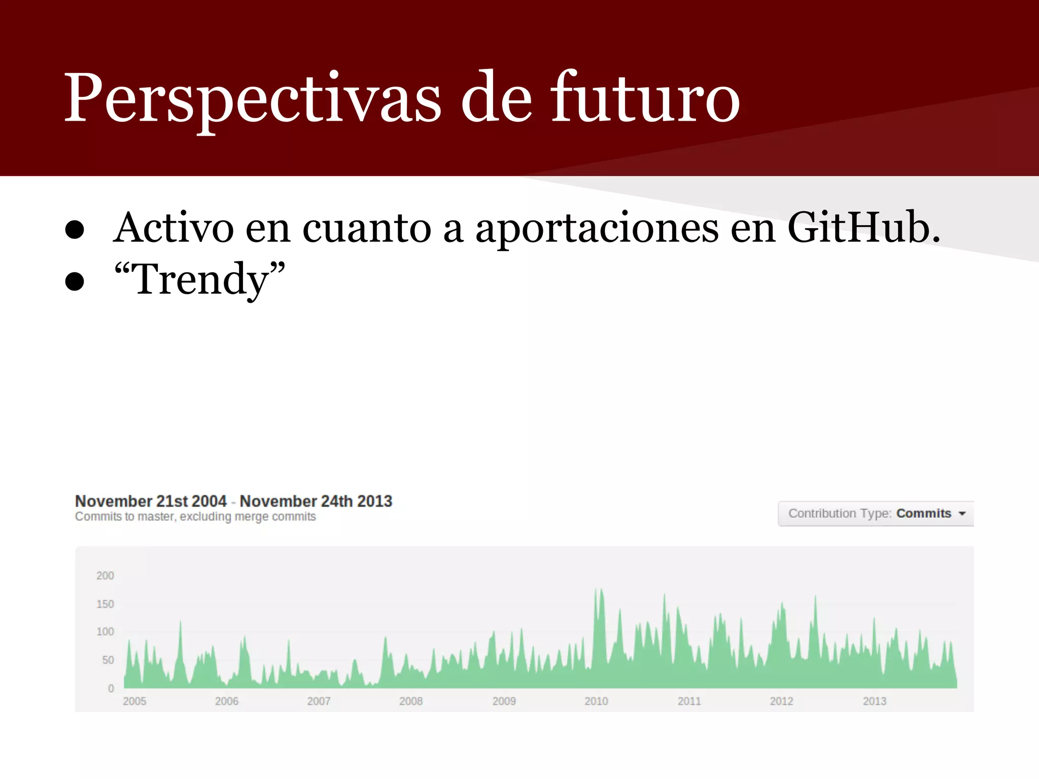 Perspectivas de futuro
● Activo en cuanto a aportaciones en GitHub.
● “Trendy”

 