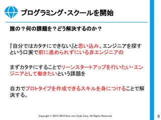 9Copyright © 2015-2017 Dive into Code Corp. All Rights Reserved.
誰の？何の課題を？どう解決するのか？
プログラミング・スクールを開始
『自分ではカタチにできない』と思い込み、エンジニアを探す
という口実で前に進められずにいる非エンジニアの
まずカタチにすることでリーンスタートアップを行いたい・エン
ジニアとして働きたいという課題を
自力でプロトタイプを作成できるスキルを身につけることで解
決する。
 