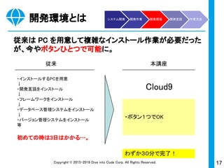 17Copyright © 2015-2017 Dive into Code Corp. All Rights Reserved.
できるようになること
GitHub
 