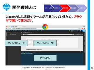 18Copyright © 2015-2017 Dive into Code Corp. All Rights Reserved.Copyright © 2015 TimeShift Corp. All Rights Reserved.
開発に必要な
初期知識
 