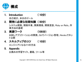 1Copyright © 2015-2017 Dive into Code Corp. All Rights Reserved.
構成
1. Introduction ( 10分)
自己紹介、本日のゴール
2. 開発に必要な初期知識 ( 50分)
システム開発、開発作業、開発環境、開発言語、Ruby on Rails、作
業方法の基礎
3. 実践ワーク (110分)
お試しアプリケーションの開発、Gitでバージョン管理、Herokuでネッ
ト公開
4. スキルアップのコツ ( 10分)
エンジニアになる3つの方法
5. Appendix
お薦めの学習サイト、書籍、ツール等
 