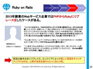 25Copyright © 2015-2017 Dive into Code Corp. All Rights Reserved.
開発環境とは
Cloud9内には言語やツールが用意されているため、ブラウ
ザで開いて使うだけ。
フォルダビューワ ファイルビューワ
ターミナル
システム開発 開発作業 開発環境 開発言語 作業方法
 