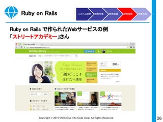 26Copyright © 2015-2017 Dive into Code Corp. All Rights Reserved.
開発言語とは
人間にもコンピュータにもわかるコトバで、プログラムを構築
しコンピュータを動かすことができるもの。
Ruby PHP
システム開発 開発作業 開発環境 開発言語 作業方法
 
