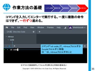 35Copyright © 2015-2017 Dive into Code Corp. All Rights Reserved.
Ruby on Rails
画面表示 内部処理 データ管理
HTTPServer
Controller
View
Model
データベース管
理システム内
Database
コンピュータがhttp通信を受け取り、役割に応じて処理が順
番に流れ、レスポンスとして返る。
リクエスト
GET
レスポンス
HTML
Router
URL
① ② ③ ④ ⑤
⑥⑦⑧⑨10
システム開発 開発作業 開発環境 開発言語 作業方法
 