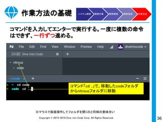36Copyright © 2015-2017 Dive into Code Corp. All Rights Reserved.
Ruby on Rails
各役割は所定のフォルダ内にファイルとして存在。その中に
開発言語 Ruby が書かれている。
httpServer
Controller
View
Model
データベース
管理システム
Router
役割別のフォルダ構造。
ファイル内に Ruby が書か
れている。
Cloud9内概念図
システム開発 開発作業 開発環境 開発言語 作業方法
 