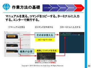 39Copyright © 2015-2017 Dive into Code Corp. All Rights Reserved.
Ruby on Rails
画面表示 内部処理 データ管理
HTTPServer
Controller
View
Model
データベース管
理システム内
Database
Rails を理解する第一歩は、http リクエストからレスポンスま
での流れを理解すること。
リクエスト
GET
レスポンス
HTML
Router
URL
① ② ③ ④ ⑤
⑥⑦⑧⑨10
システム開発 開発作業 開発環境 開発言語 作業方法
 
