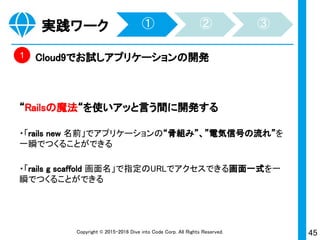 45Copyright © 2015-2017 Dive into Code Corp. All Rights Reserved.
作業方法の基礎
ターミナル操作の2つの注意点。
注意点① 半角文字で操作する
注意点② どこのフォルダ上にいるかを把握する
システム開発 開発作業 開発環境 開発言語 作業方法
 