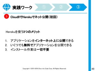 49Copyright © 2015-2017 Dive into Code Corp. All Rights Reserved.
実践ワーク
3ステップで、Webアプリケーションをネット公開！
【STEP0】Cloud9で開発環境を構築
https://diveintocode.jp/diver/seminar_documents/rails00
【STEP1】お試しアプリケーションの開発
https://diveintocode.jp/diver/seminar_documents/rails01
【STEP2】Gitでバージョン管理
https://diveintocode.jp/diver/seminar_documents/rails02
【STEP3】Herokuでネット公開(初回)
https://diveintocode.jp/diver/seminar_documents/rails03
① ② ③
1
2
3
0
 