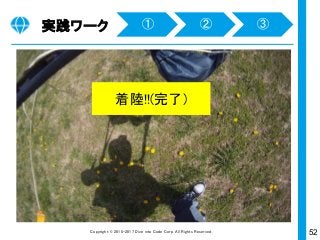 52Copyright © 2015-2017 Dive into Code Corp. All Rights Reserved.
Cloud9で開発環境を構築
実践ワーク ① ② ③
0
Cloud9 1ワークスペース
インストール：Ruby, PostgreSQL, Git, Heroku Toolbelt …
ワークスペースの新規作成
アカウント登録
インストール：Ruby on Rails 5
PostgreSQLを起動
 
