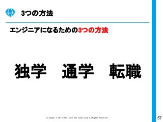 57Copyright © 2015-2017 Dive into Code Corp. All Rights Reserved.
実践ワーク
Cloud9でHerokuでネット公開（初回）
Herokuを使う3つのメリット
1. アプリケーションをインターネット上に公開できる
2. いくつでも無料でアプリケーションを公開できる
3. インストール作業は一切不要
① ② ③
3
 