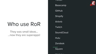 Who use RoR
They was small ideas…
...now they are superapps!
Twitter
Basecamp
GitHub
Shopify
Airbnb
Twitch
SoundCloud
Hulu
Zendesk
Square